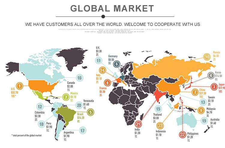 国际阿里详情页_06